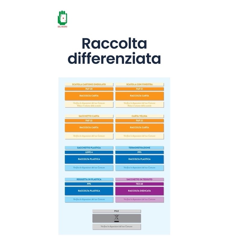 Tarocchi Sibilla 800 di L. Scapini Dal Negro Gioco di Carte - immagine 4